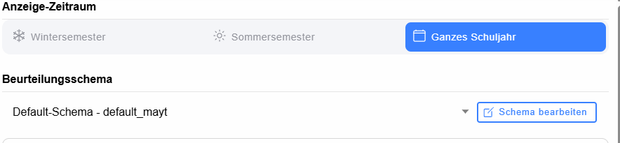 Zeitraum und Beurteilungsschema