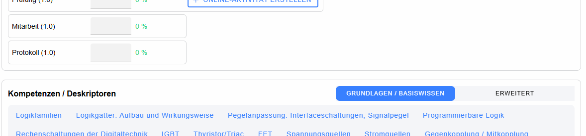 Kompetenzzuordnung