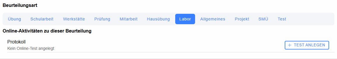 Beurteilungsart und Online-Aktivitäten