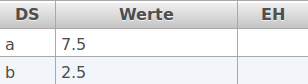 Datensatz_a_b.png