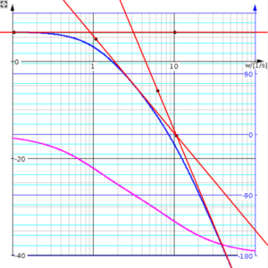 300px-ClipCapIt-201221-215336.PNG