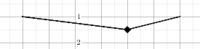 200px-ClipCapIt-200603-083934.PNG